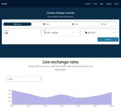 CurrencXchange